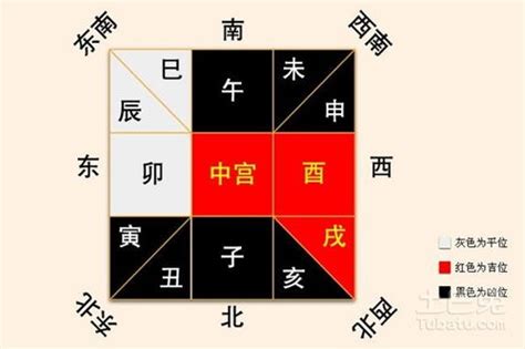 生辰八字房屋座向|按八字五行喜忌选择住宅坐向三六风水网